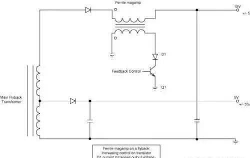 生产|6大常见电源设计电源电路,开关电源技术工程师必需专业知识秘笈