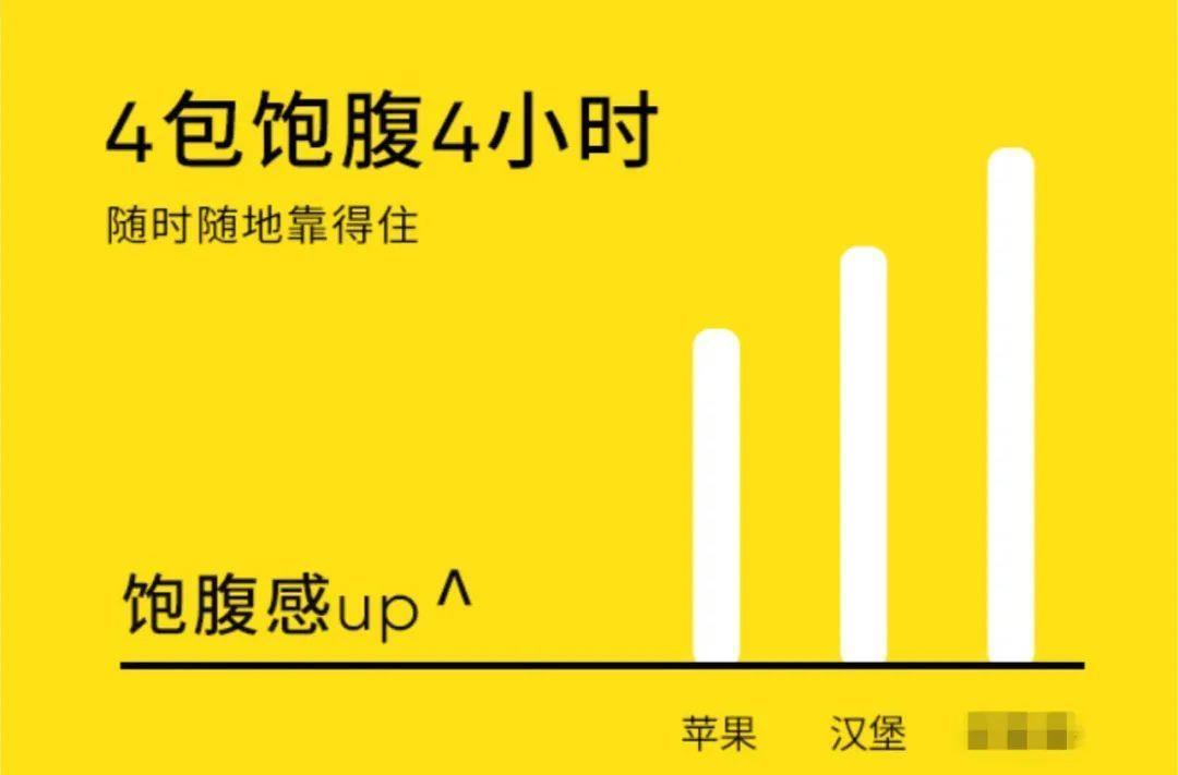 脱脂牛奶|低脂=健康?这些低脂食物只会让你越吃越胖!