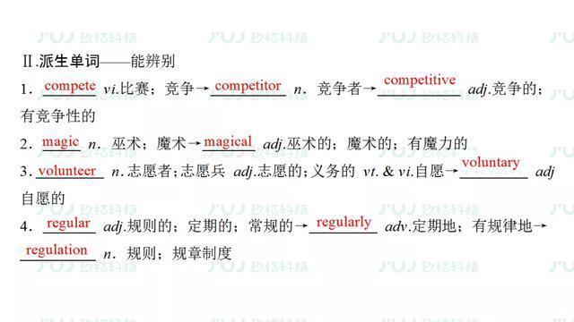  汇总|高中英语人教版备考复习必修2 Unit 2重难点汇总同步检测