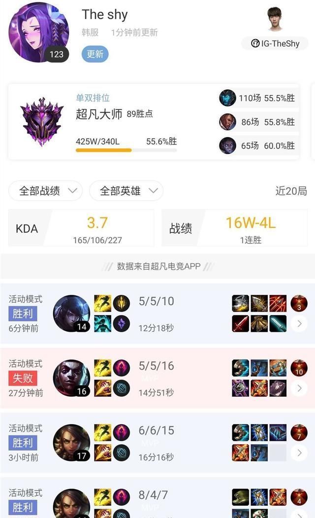  闪击|IG太想赢OMG拿12胜，宝蓝继续首发，Theshy连玩15局极限闪击