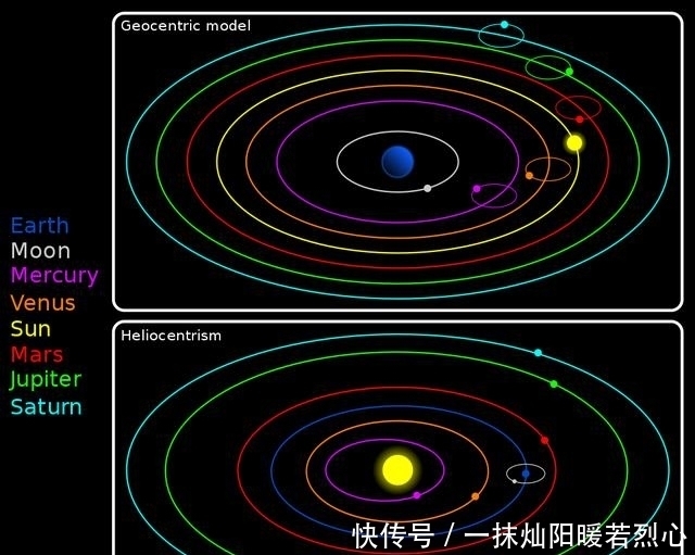 回顾|夜空为何是黑暗的？回顾这一个世纪以来对夜空的探索历程