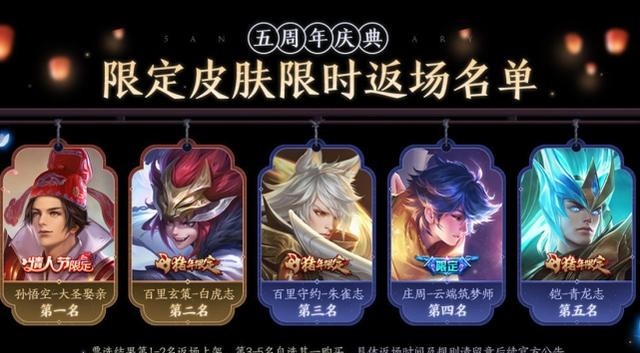获取|23号更新，李小龙开始获取，最贵英雄烂大街，88碎片留给绝版史诗