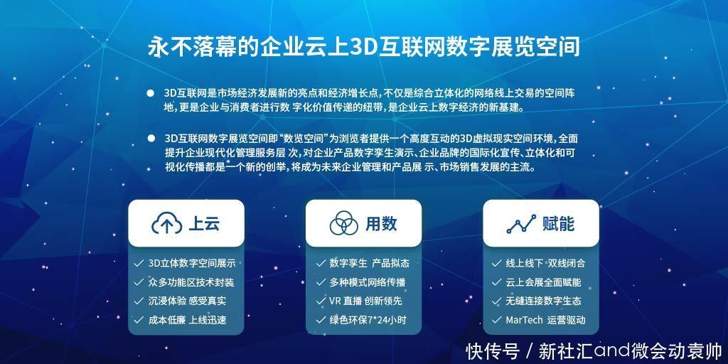  服务|上云用数赋智 数字经济大趋势下企业产业互联网发展机会SbBC模式