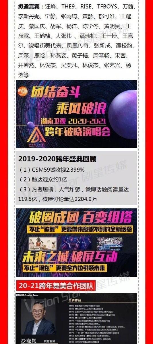 豪华|芒果台跨年演唱会正式官宣,嘉宾阵容豪华,流量明星占据半壁江山