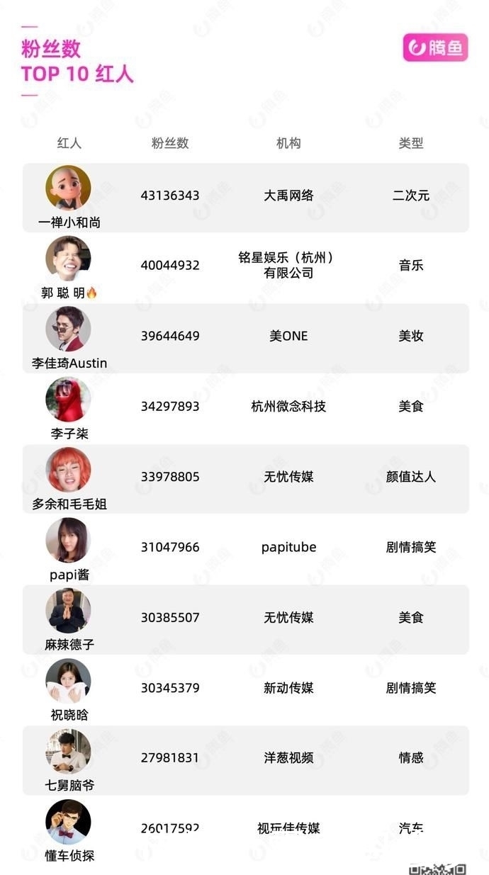 伟德bv1946官网-文章上海开陕西馆子八號院儿！穿工服端盘子招呼客人全程微笑