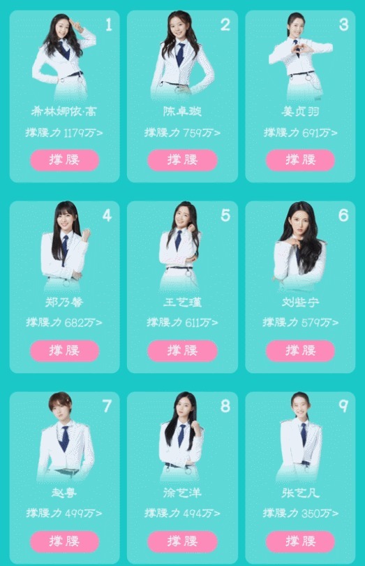 张艺凡|创3撑腰榜希林断层第一,姜贞羽成黑马,张艺凡跌出成团位