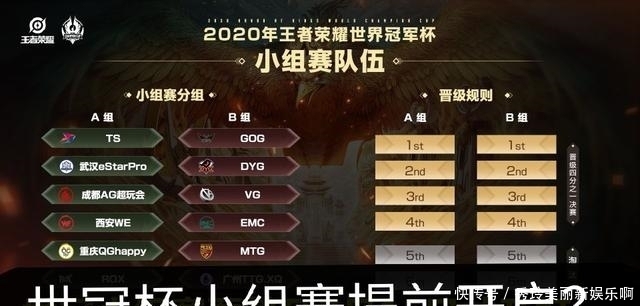  提前|世冠正赛提前开启？Gemini直播爆料：多支KPL战队将参赛！