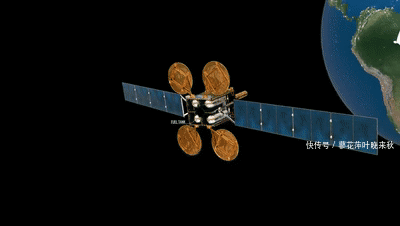 提前扑灭|你永远不知道,卫星帮我们挡了多少灾