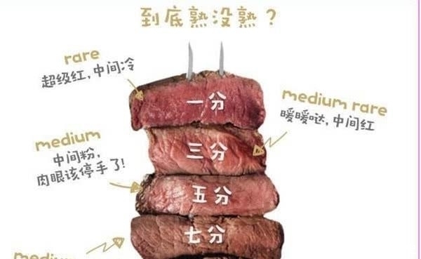 回答|吃西餐时,服务员问牛排“要几分熟”,这么回答才不会闹笑话
