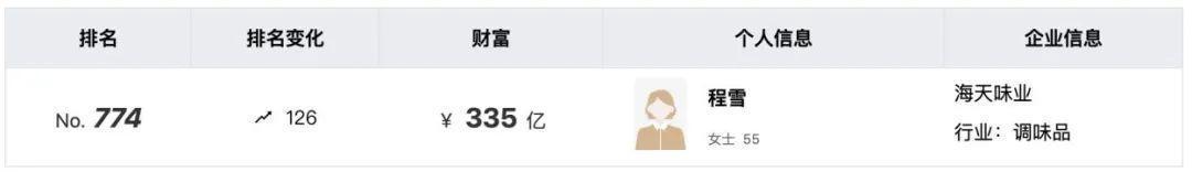 t11508c75c8e47c81afda4a7d36.jpg?size=108