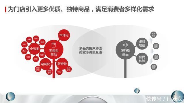 宜昌电商代运营全解析:批发零售商家如何借力线上渠道打开新销路